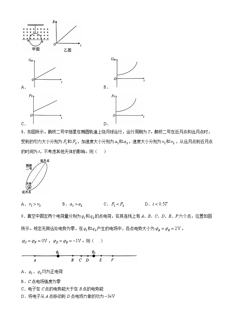 2025届贵州省遵义市高三上学期一模物理试题(无答案)第3页