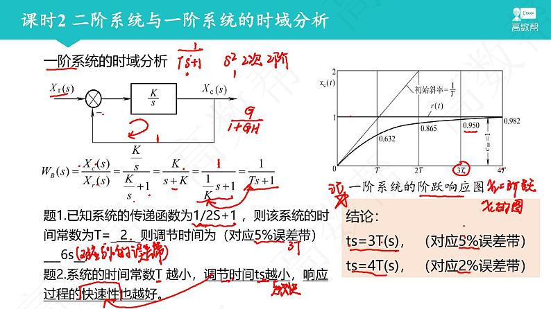 课时2 时域分析含注释第3页