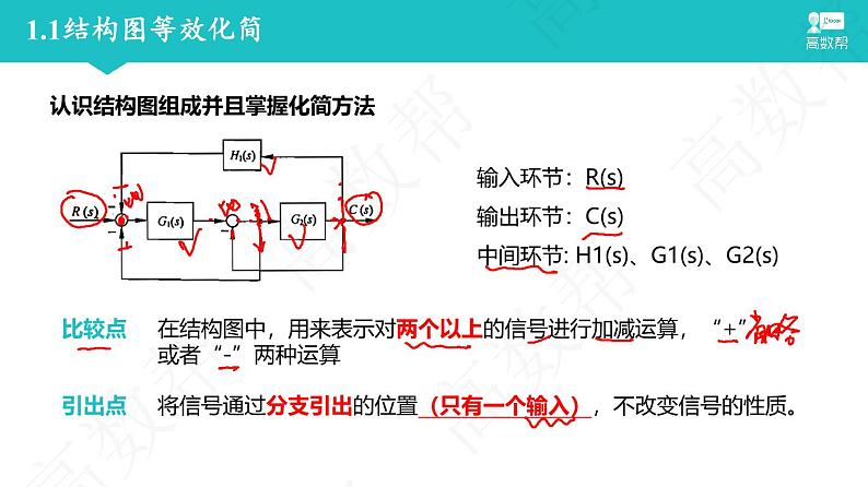 课时1结构图有注释第3页