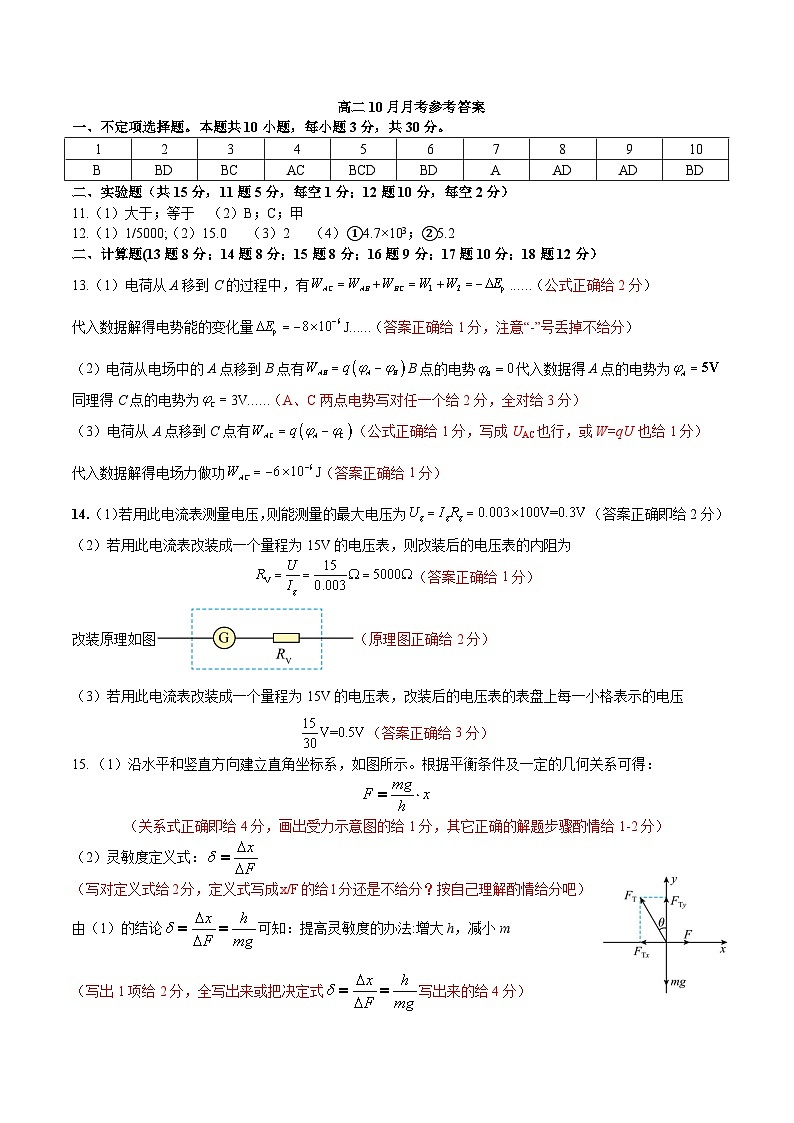 北京海淀进修学校2024-2025高二第一学期10月考试题参考答案第1页