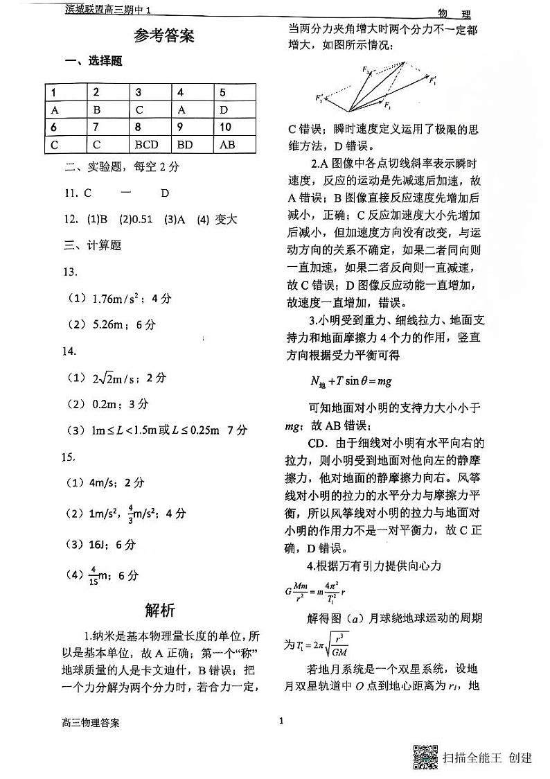 滨城高中联盟2024-2025学年度上学期高三期中考试（一） 物理答案第1页