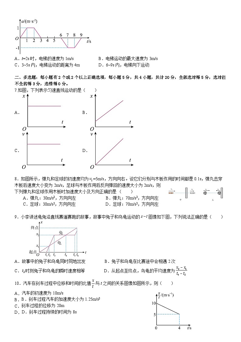 2024高一第一次月考试题卷（物理）第2页