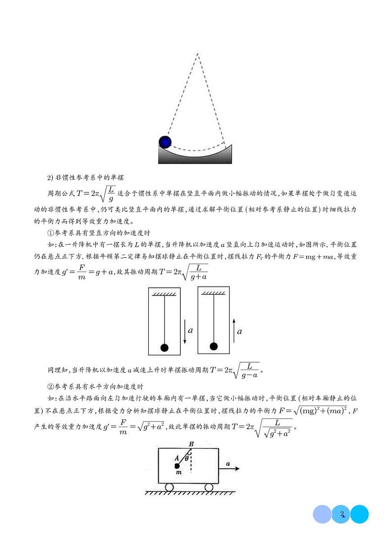 类单摆问题--高考物理热点模型学案-高考物理专题02