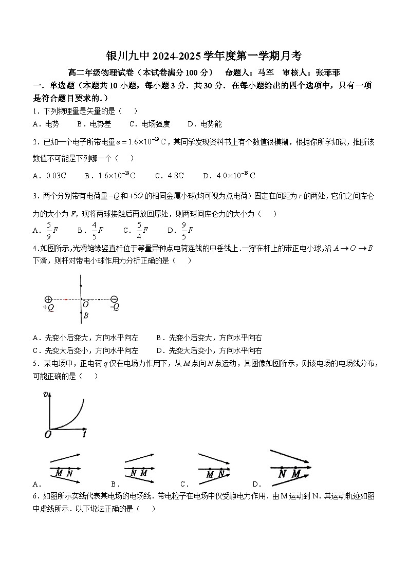 宁夏银川市第九中学2024-2025学年高二上学期月考物理试卷(无答案)第1页
