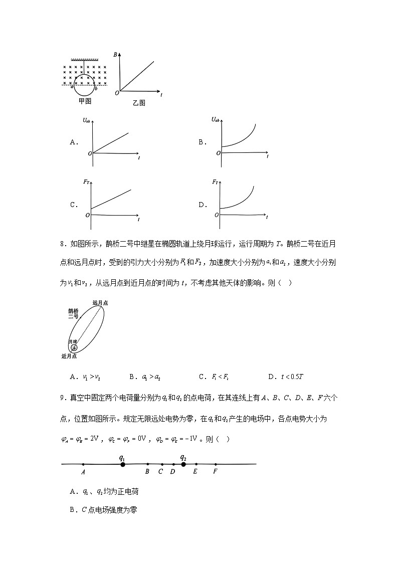 2025届贵州省遵义市高三上学期一模物理试题第3页