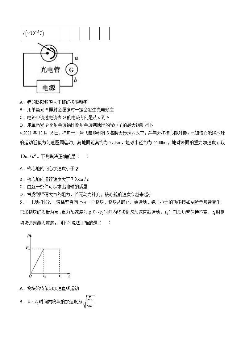山东省滨州市邹平市第一中学2023-2024学年高三下学期期中物理试卷第2页