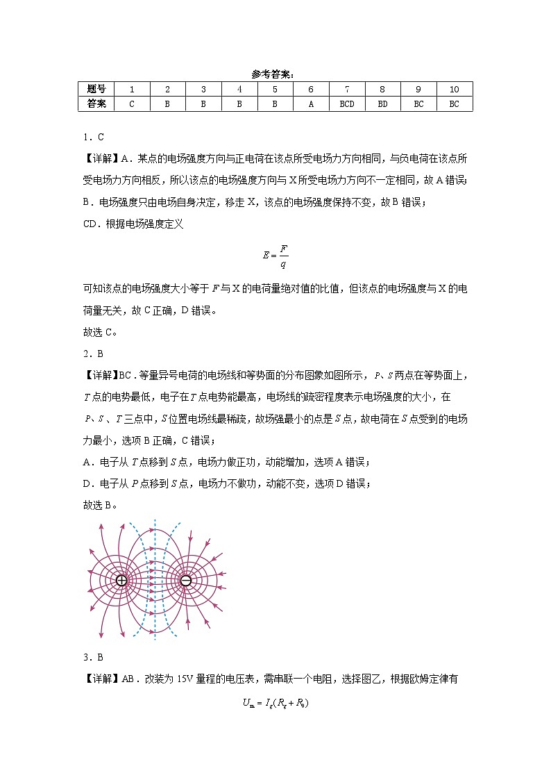 云南省昆明市第十中学教育集团2024-2025学年高二上学期10月月考物理试卷01