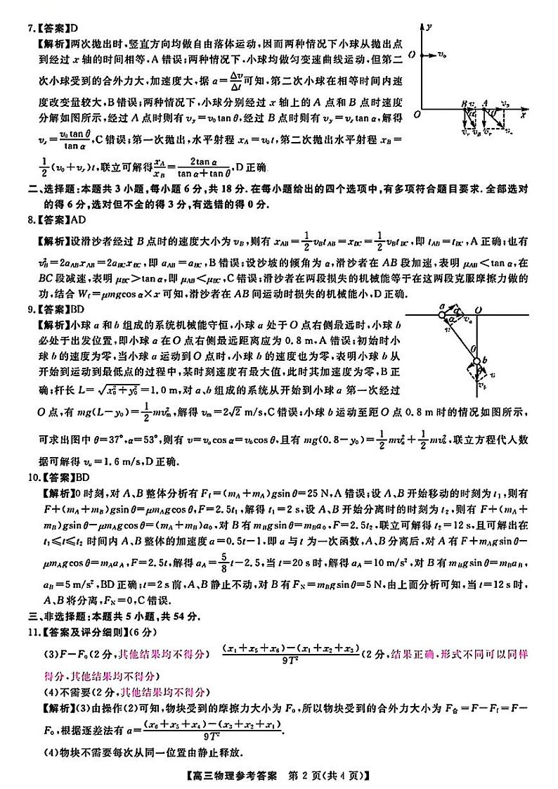 2025届高三河南省金科新未来10月联考+物理答案第2页