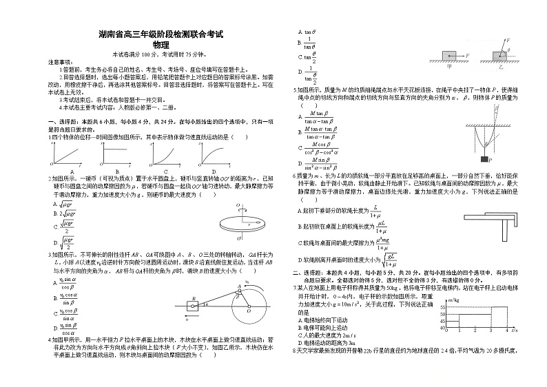 湖南省部分学校2024-2025学年高三年级10月阶段检测联合考试+物理第1页