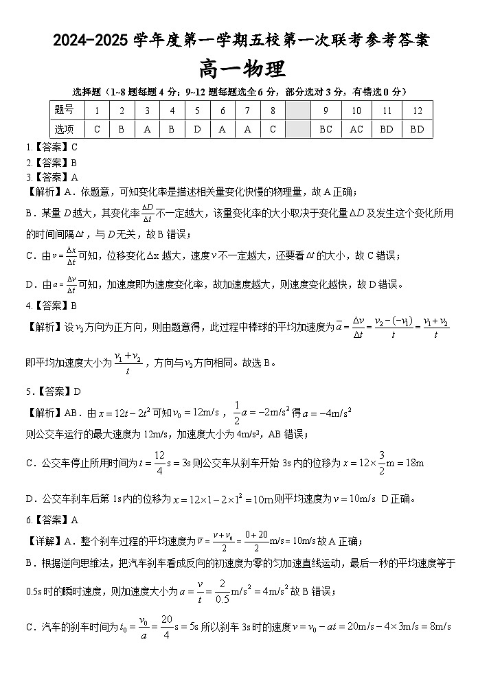 2024-2025学年度第一学期五校第一次联考参考答案高一物理第1页