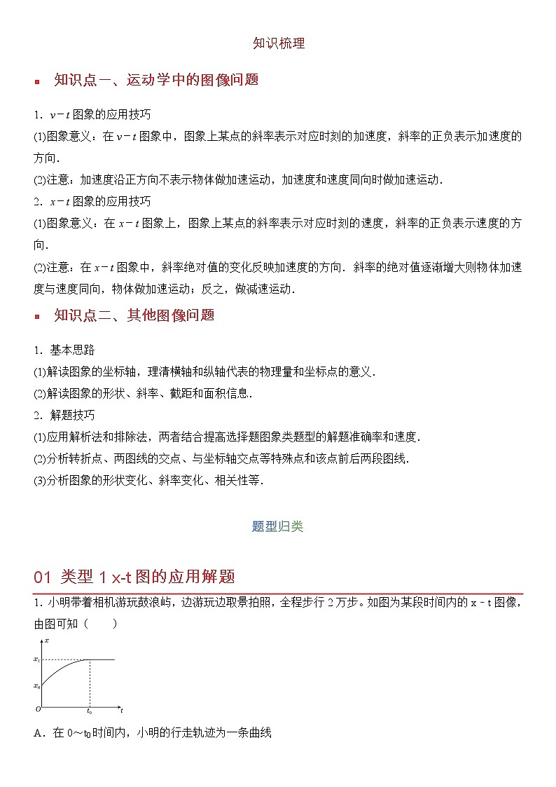 2025年高考物理：图像专题 专题01运动学中的图像问题（共15种图像类型）-学案解析版第2页