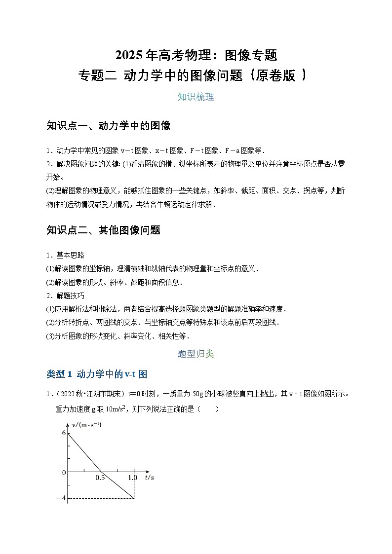 2025年高考物理：图像专题 专题02动力学中的图像问题（共6种图像类型）-学案原卷版第1页