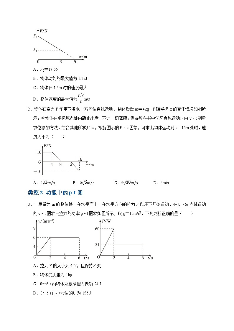 2025年高考物理：图像专题 专题03功能中的图像问题（共12种图像类型）-学案原卷版第2页