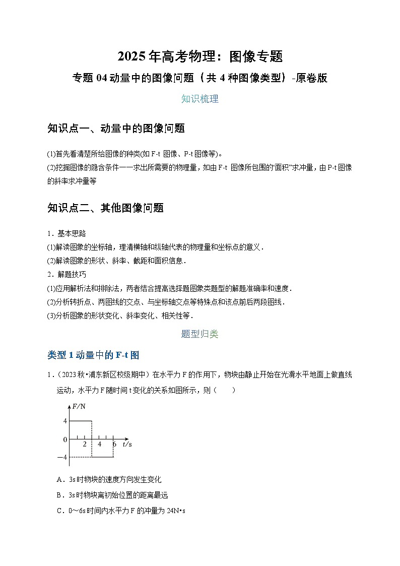 2025年高考物理：图像专题 专题04动量中的图像问题（共4种图像类型）-学案原卷版第1页