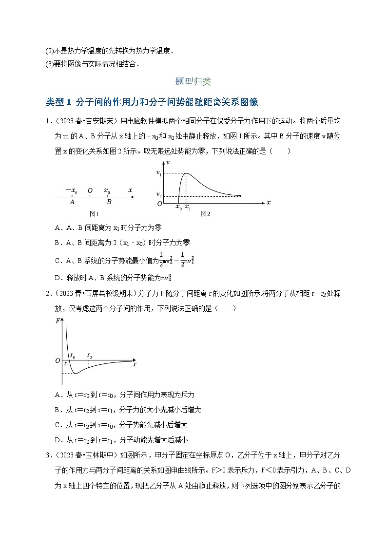 2025年高考物理：图像专题 专题10热学中的图像问题（共5种图像类型）-学案原卷版第2页