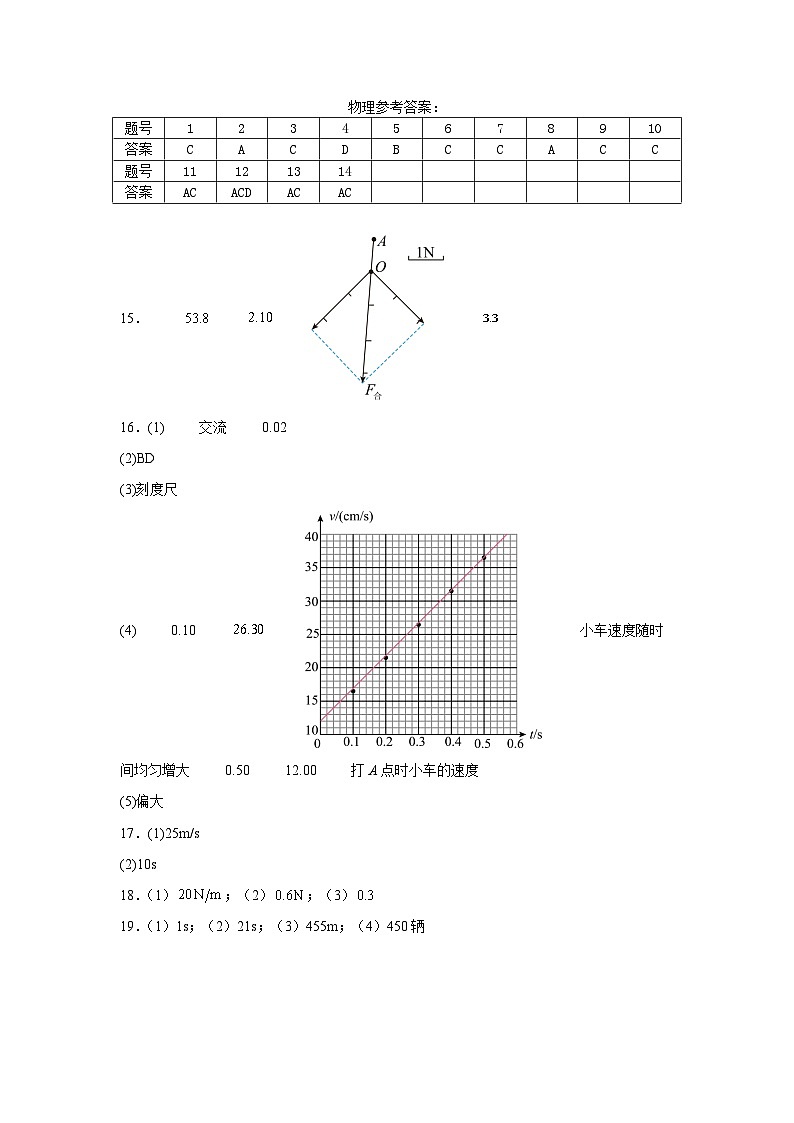 物理 答案第1页