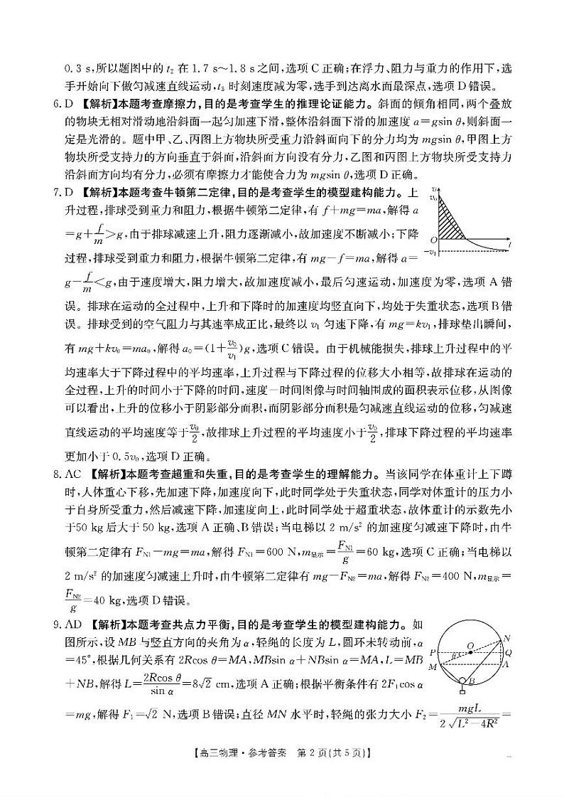 （物理答案）河南省创新发展联盟2024-2025学年高三上学期9月联考 物理答案第2页