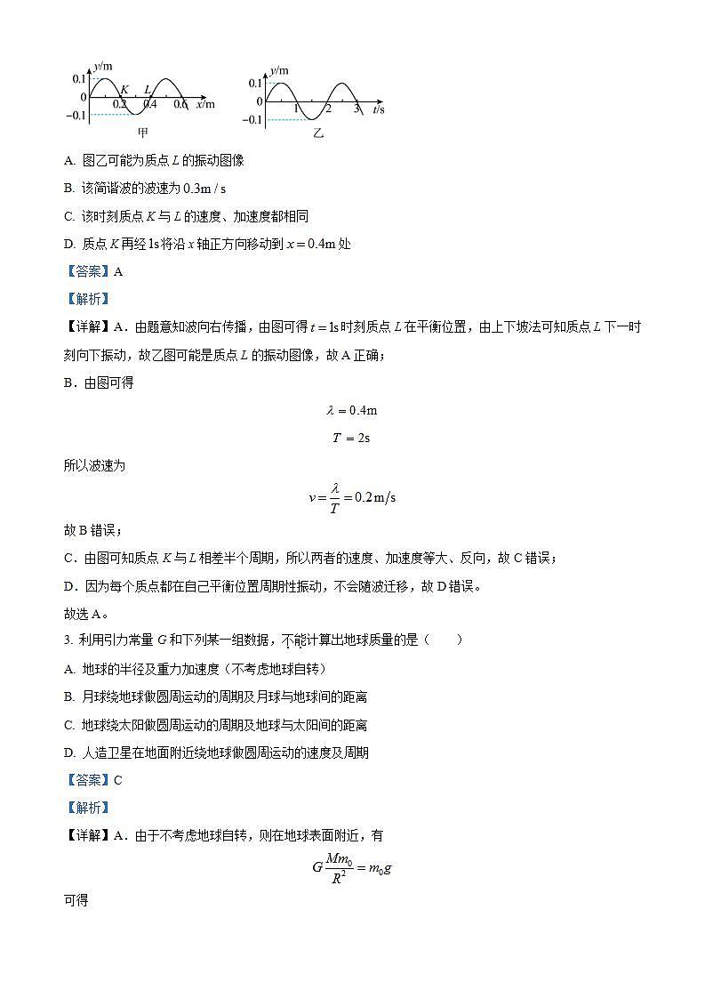 2024届北京市第一六一中学高三上学期期中测试物理试题  （解析版）第2页