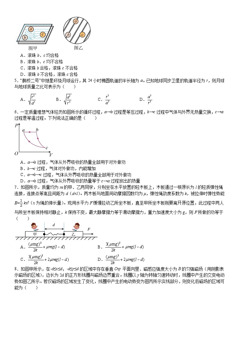 山东2024年高考物理模拟试卷附答案第2页