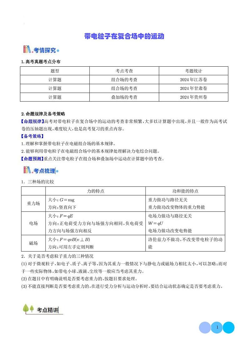 带电粒子在复合场中的运动（学生版）第1页