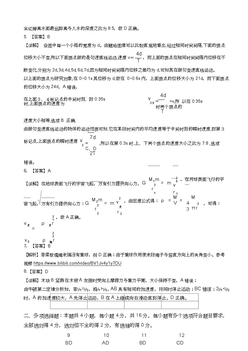 2025届山东中昇大联考高三10月联考物理答案第2页