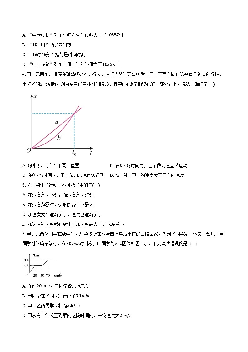2025年江苏省普通高中学业水平合格性考试物理模拟试卷第2页