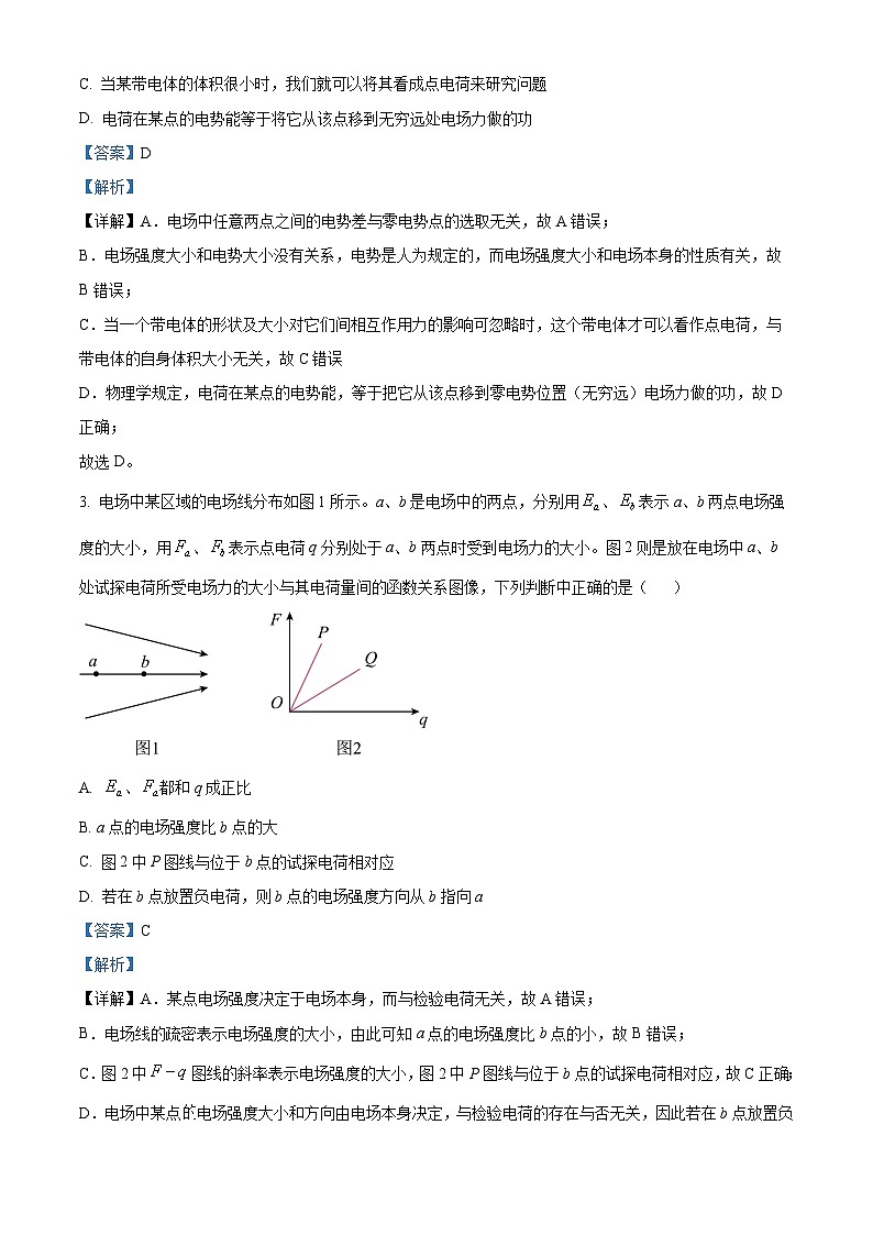 四川省成都市盐道街中学2024-2025学年高二上学期10月月考物理试题 Word版含解析第2页