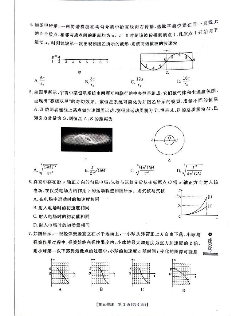 广西2025届高三10月七市联考物理试卷第2页