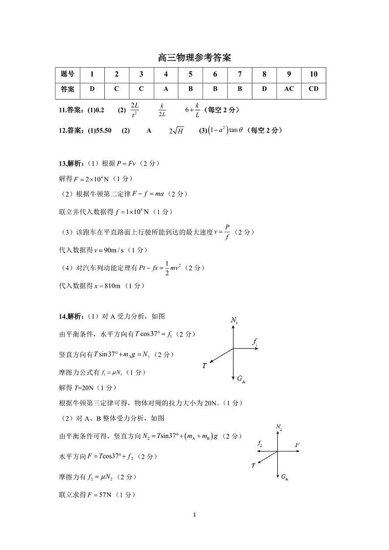 高三物理参考答案第1页