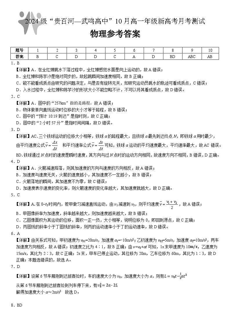 （物理）2024级“贵百河—武鸣高中”10月高一月考   答案第1页