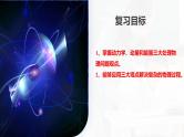 2024高考物理一轮复习 第32讲 三大基本观点的综合应用（课件）