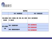 2024高考物理一轮复习 第33讲 验证动量守恒定律（课件）
