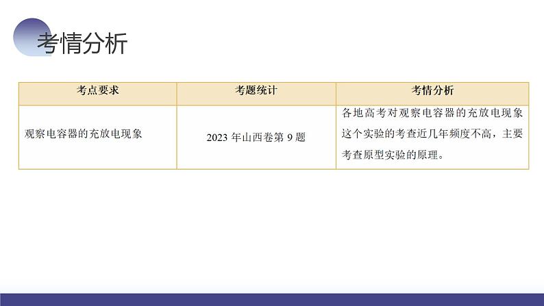 2024高考物理一轮复习 第41讲 观察电容器的充、放电现象（课件）第5页