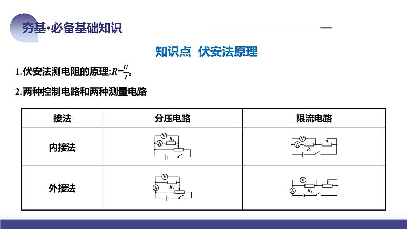 2024高考物理一轮复习 第45讲 测量电阻的多种方法（课件）第8页