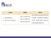 2024高考物理一轮复习 第49讲 磁场及其对电流的作用（课件）