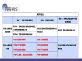 2024高考物理一轮复习 第51讲 带电粒子在有界匀强磁场中的运动（课件）