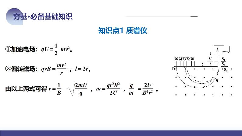 2024高考物理一轮复习 第52讲 洛伦兹力与现代科技（课件）第8页