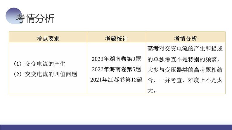 2024高考物理一轮复习 第59讲 交变电流的产生和描述（课件）第5页