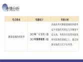 2024高考物理一轮复习 第64讲 测量玻璃的折射率（课件）