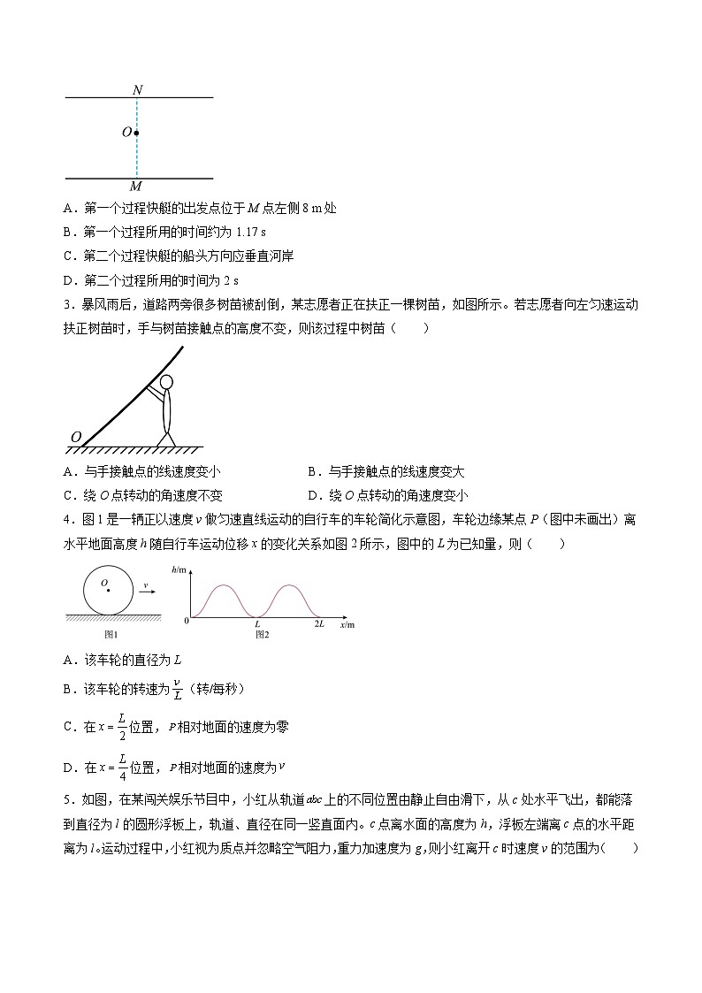 2024高考物理一轮复习第4章曲线运动(测试)(学生版+解析)02