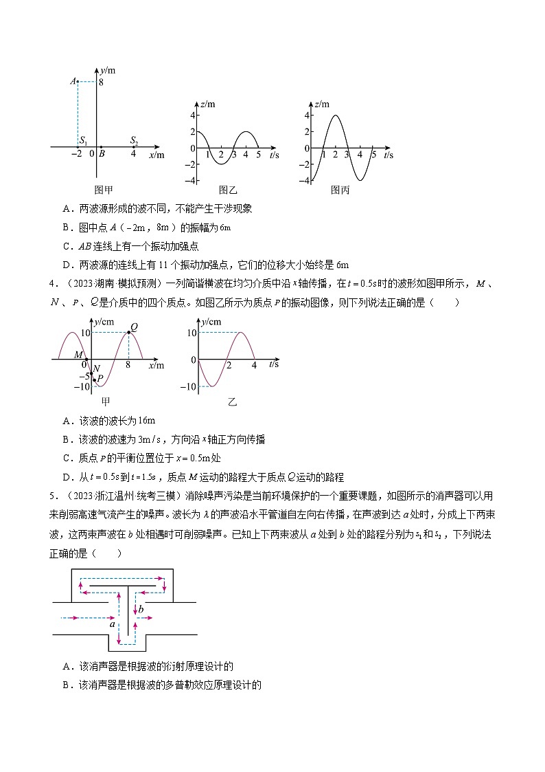 2024高考物理一轮复习第35讲机械波(练习)(学生版+解析)第2页