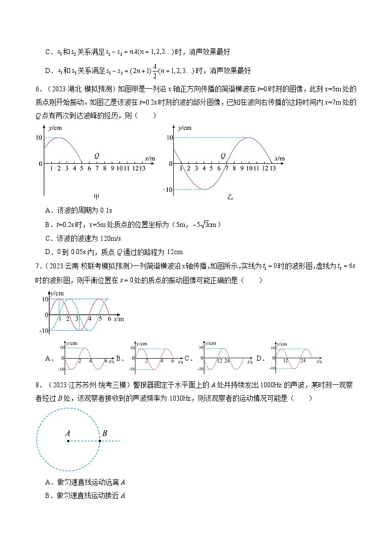 2024高考物理一轮复习第35讲机械波(练习)(学生版+解析)第3页