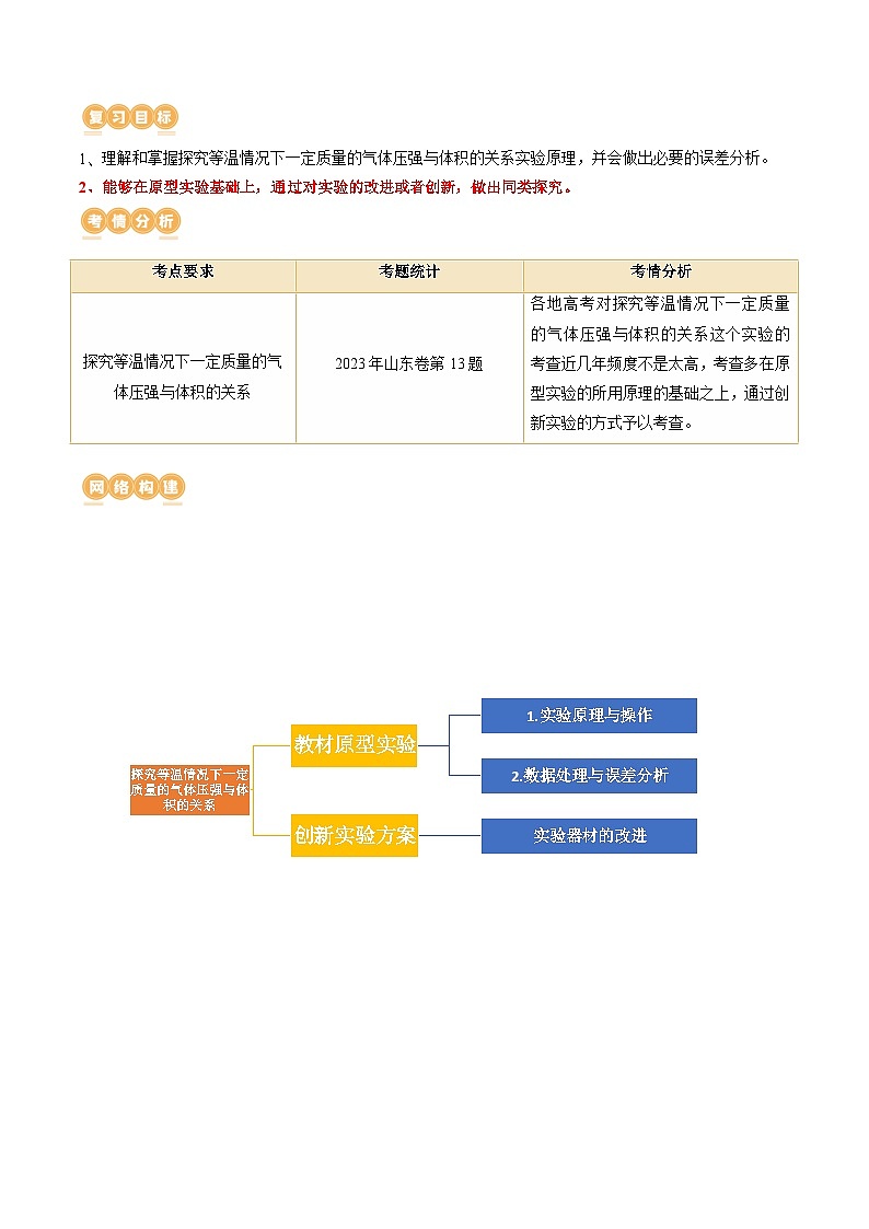 2024高考物理一轮复习第71讲探究等温情况下一定质量的气体压强与体积的关系(讲义)(学生版+解析)第2页