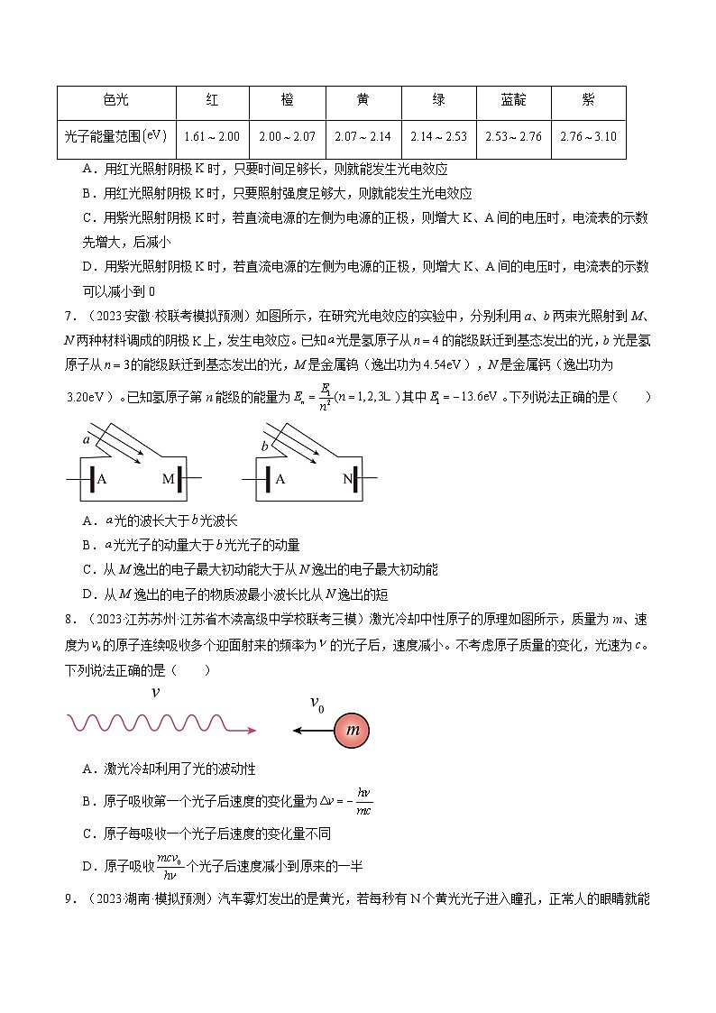 2024高考物理一轮复习第72讲光电效应波粒二象性(练习)(学生版+解析)第3页