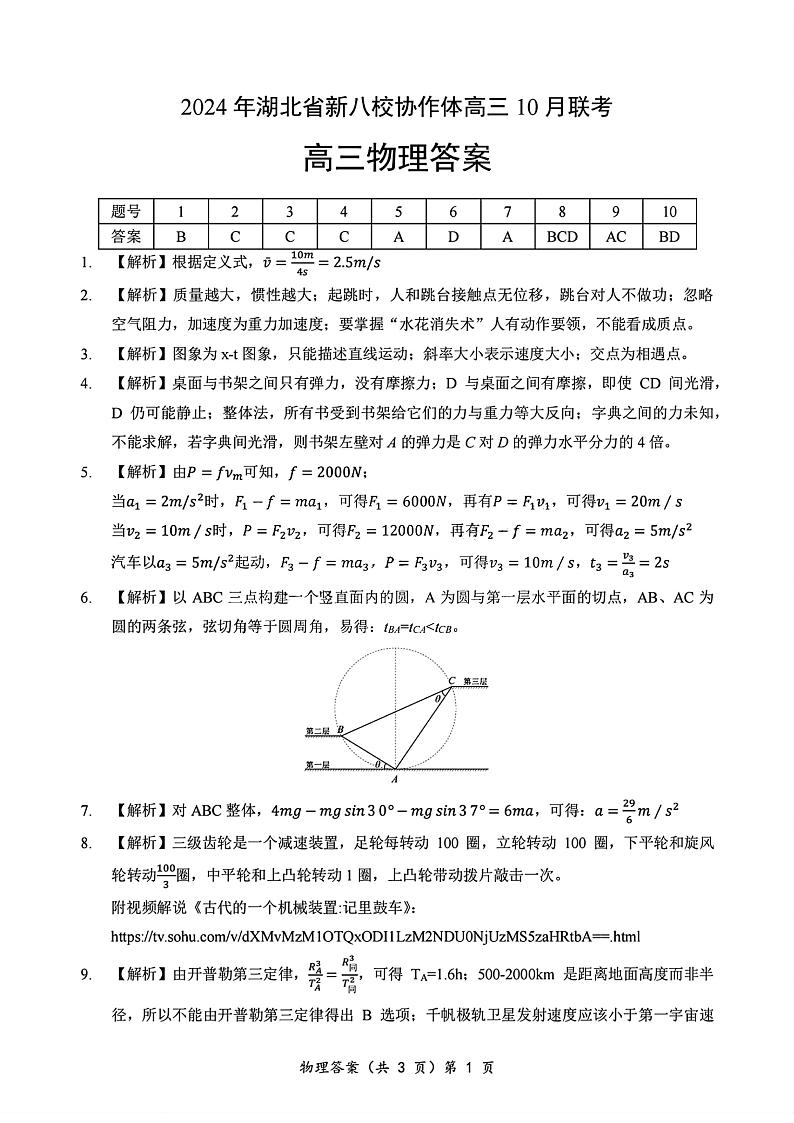 2024年湖北省新八校协作体高三上学期10月联考 物理试题01