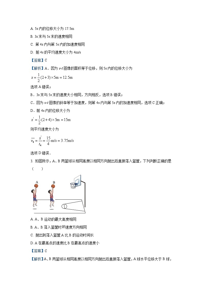 湖南省长沙市周南教育集团2024-2025学年高三上学期10月月考物理试题（解析版）第2页