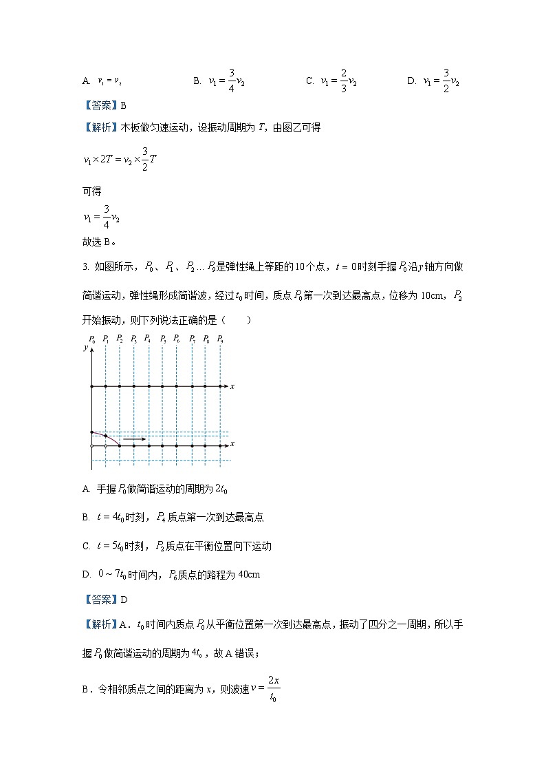 2025届河北省部分学校高三上学期第二次质检月考物理试卷（解析版）第2页
