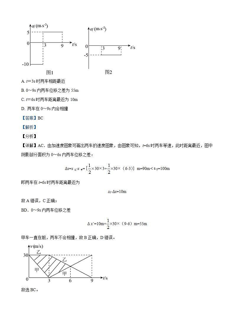 2025届四川省成都市外国语学校高三上学期10月月考物理试题 （解析版）第3页