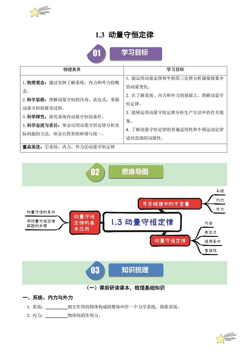1.3 动量守恒定律 （学生版） 2024-2025学年高二物理同步学与练（ 人教版2019选择性必修第一册）第1页