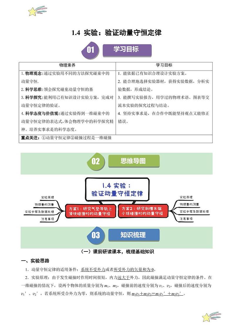 1.4 实验：验证动量守恒定律 （教师版） 2024-2025学年高二物理同步学与练（ 人教版2019选择性必修第一册）第1页